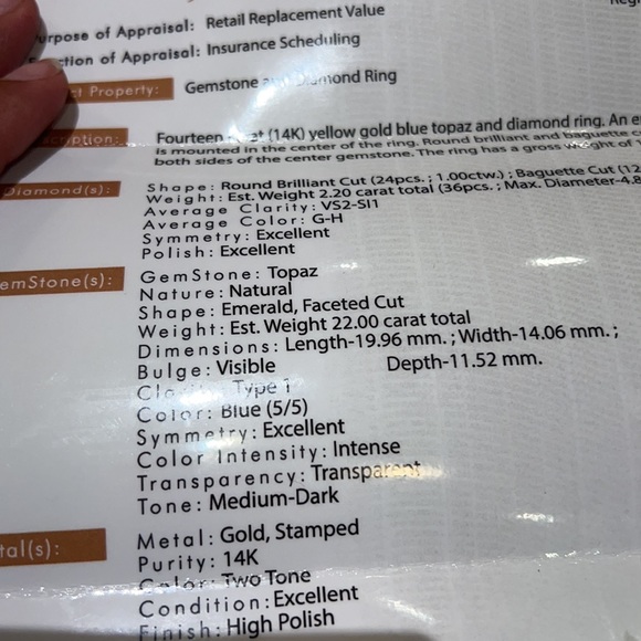 Gemstone and diamond ring - Picture 17 of 17